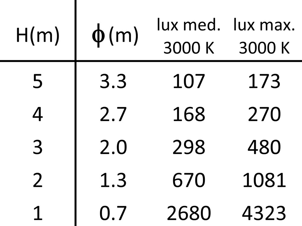 Atia C Ghidini Atia C .05 Темно-Cерый (Матовый)  - Вид №4