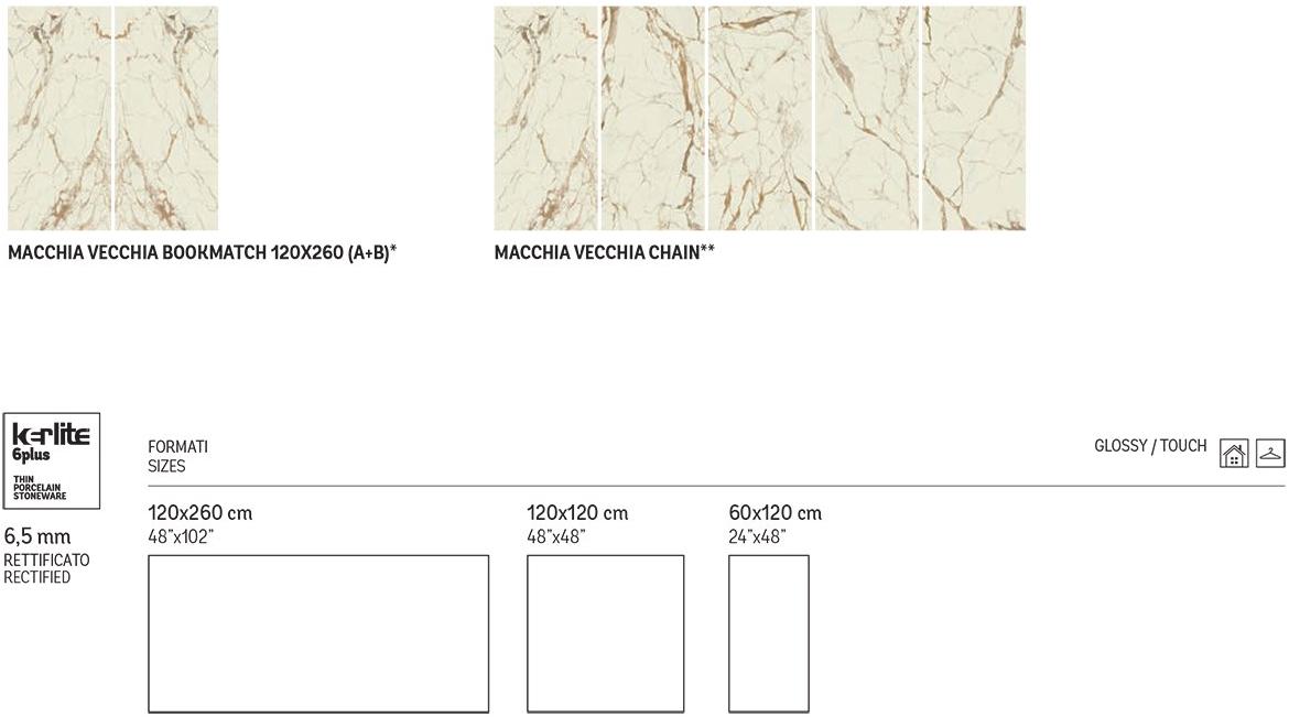 COTTO D'ESTE Настенная / напольная плитка из ламинированного керамогранита с эффектом мрамора Vanity sun-id-1421158 - Вид №3