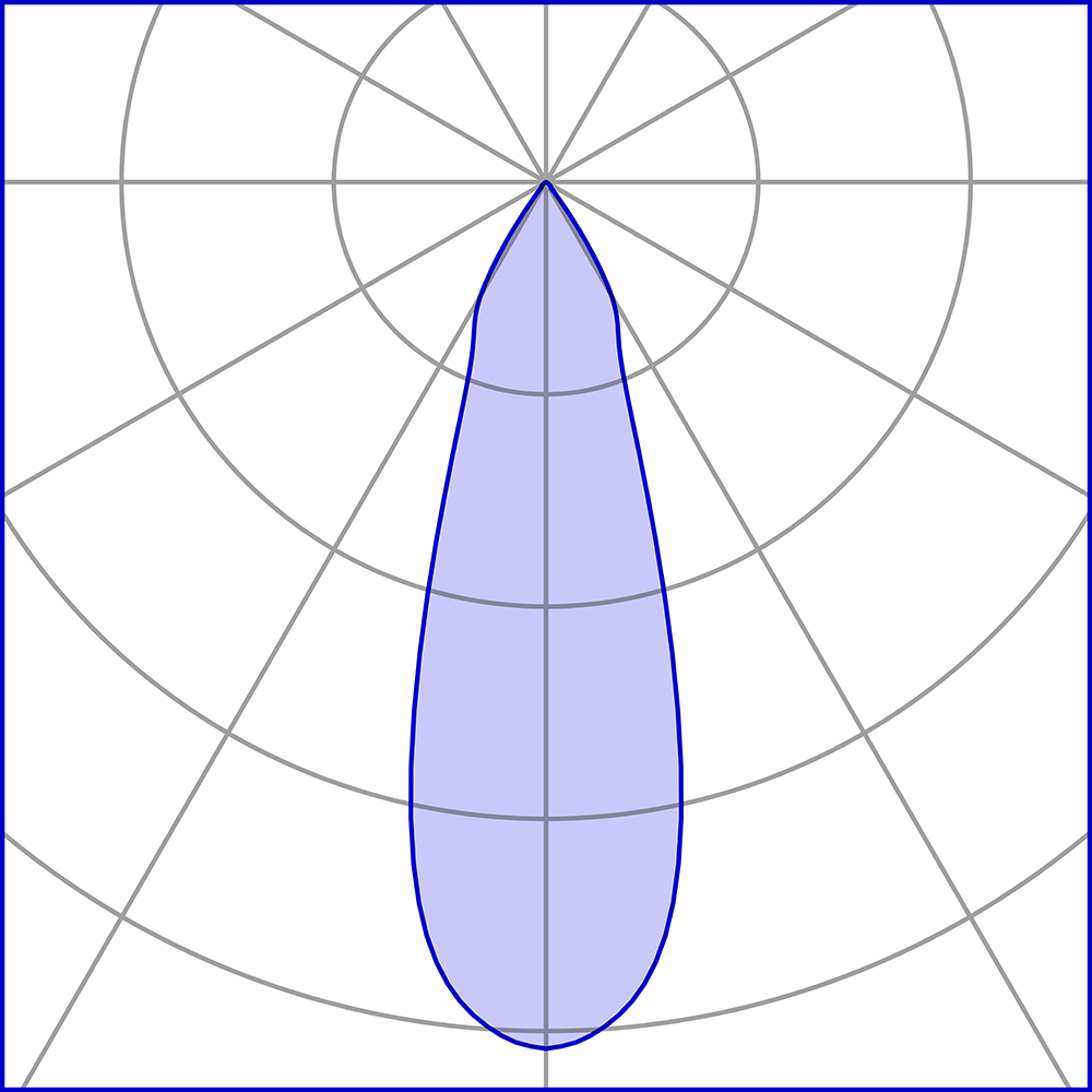 9405263 Проектор Platek NANO XXL Proiettore  NANO XXL Floodlight - 1 LED 4000K 32°  - Вид №3