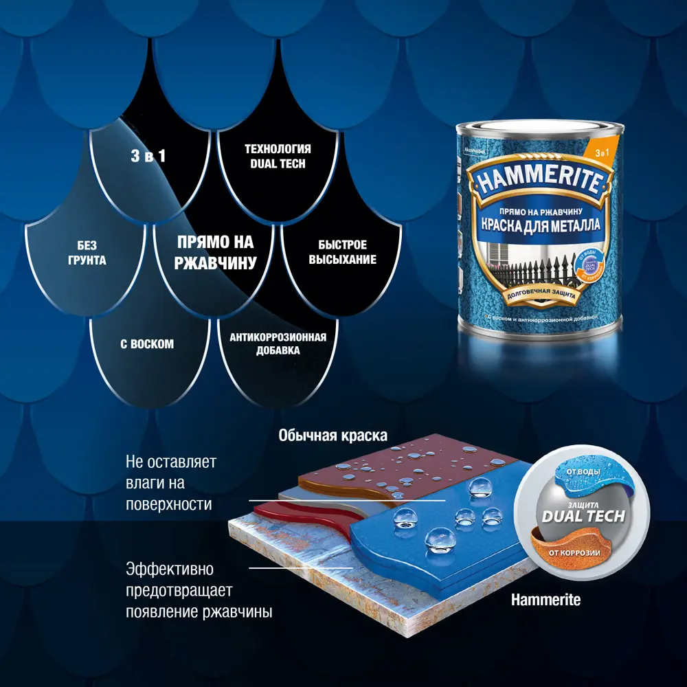 Молотковая эмаль Hammerite 3в1 - защита металла от коррозии, коричневый 2л 89351898 STLM-0859317 - Вид №5