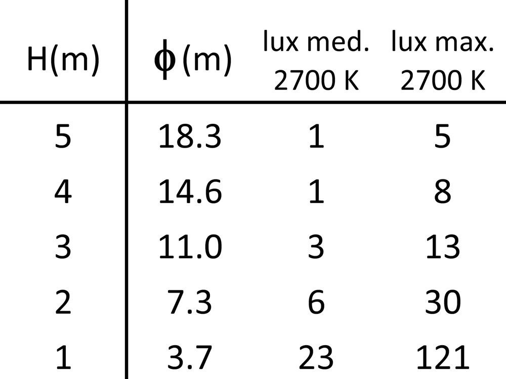 Corrimano Ghidini Corrimano .48 Анодированный Алюминий  - Вид №4