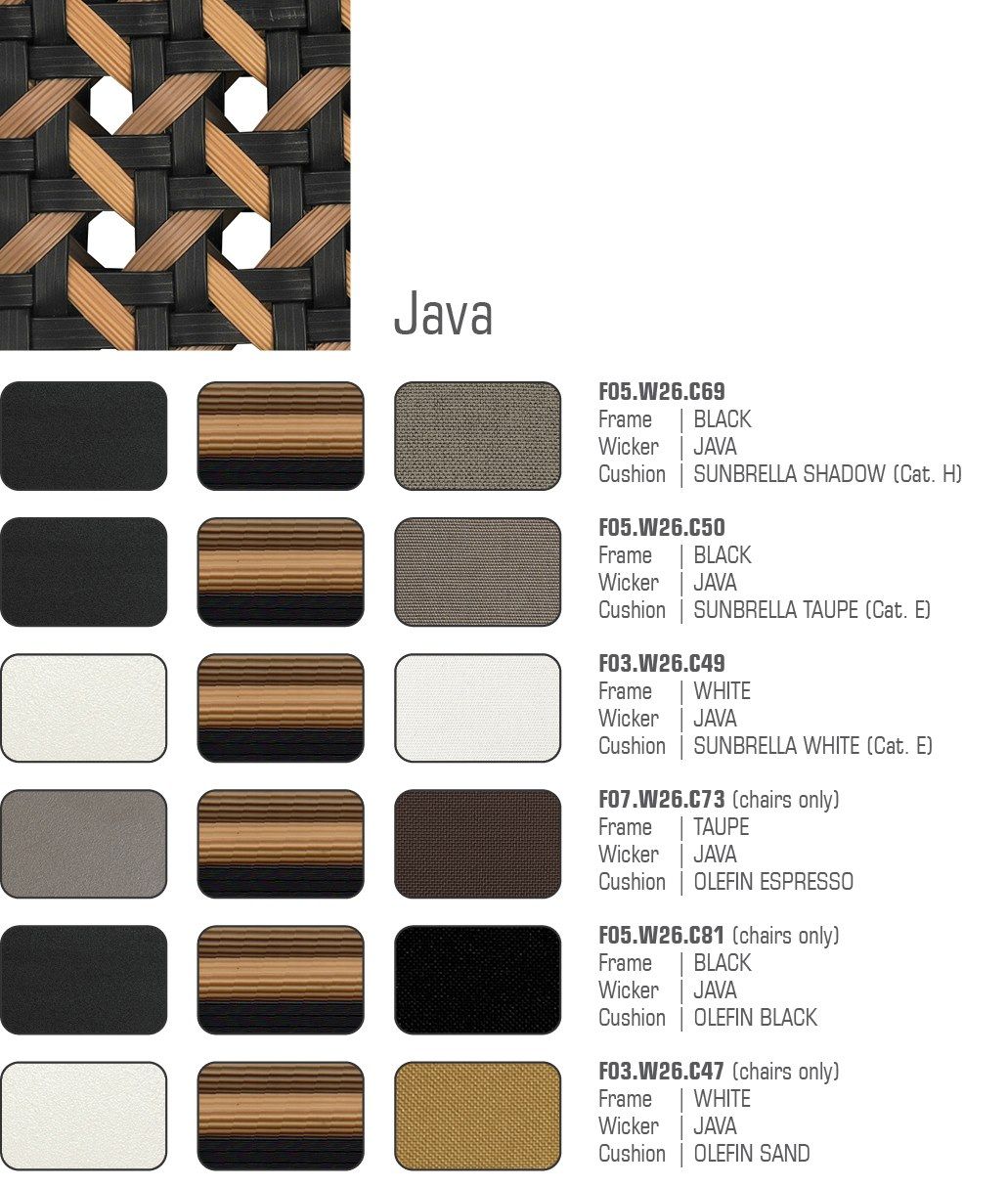 Вращающееся садовое кресло MAMAGREEN Daisy ARCH-00091514 - Вид №6