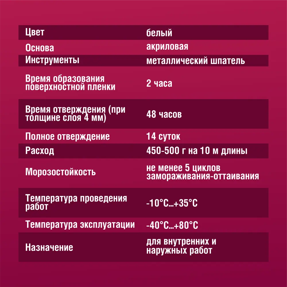 Клей-герметик Боларс Waterflex 3 кг STLM-2020660 - Вид №5