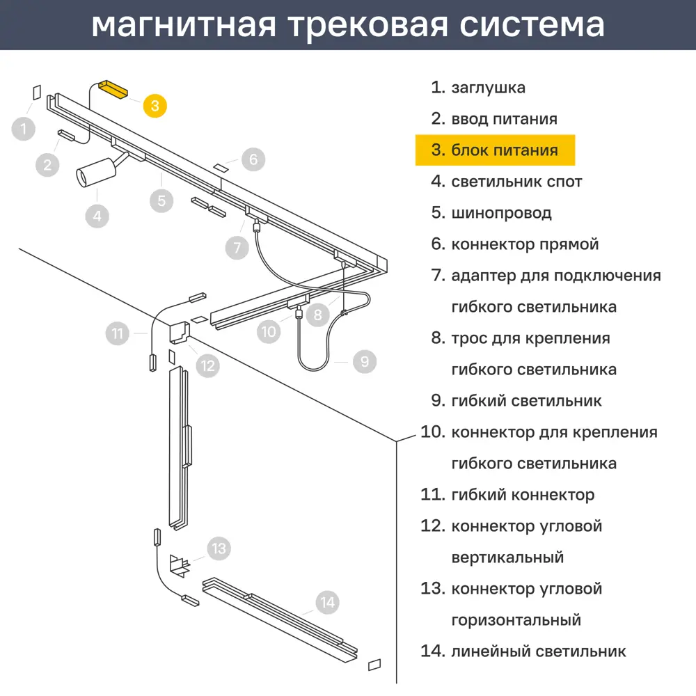 Блок питания магнитного трека Arte Lamp 150 Вт 3.2 А 82979941 STLM-2140964  - Вид №5