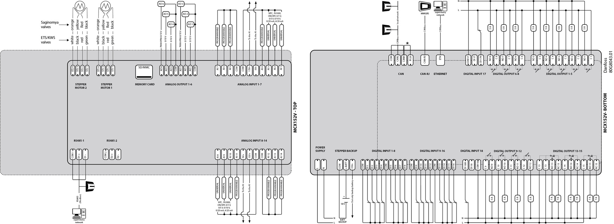 Danfoss MCX 152V MCX152V контроллер программируемый 080G0284  - Вид №11