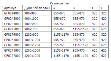 GF0255800 Душевой уголок Riho Fjord Santreyd - Вид №2