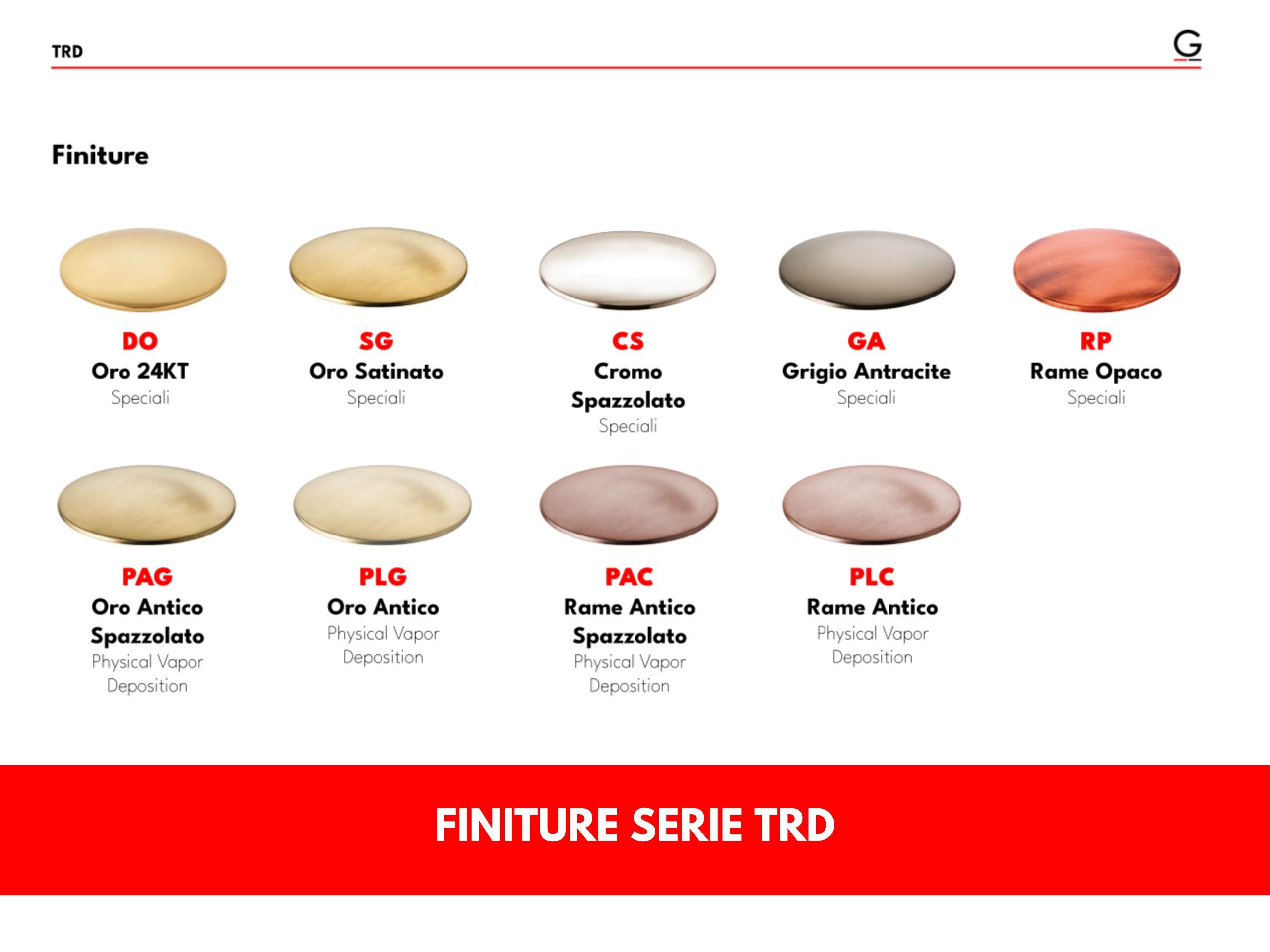 Смеситель для раковины с автоматическим сливом GATTONI TRD ARCH-00083942 - Вид №3