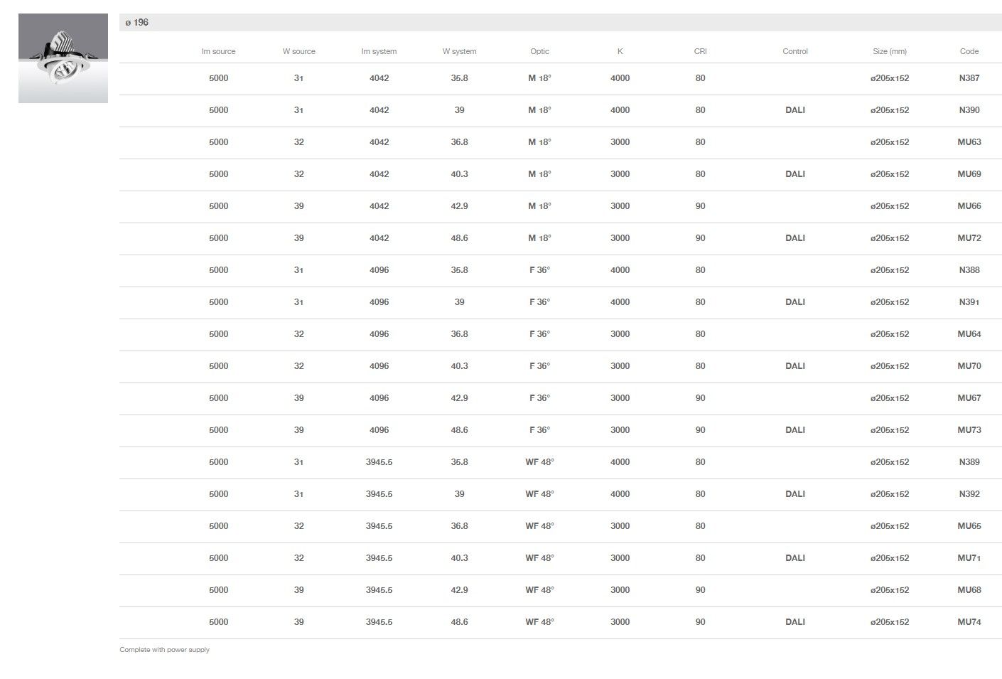 Светодиодный потолочный светильник iGuzzini Pixel Plus ARCH-00095118 - Вид №11