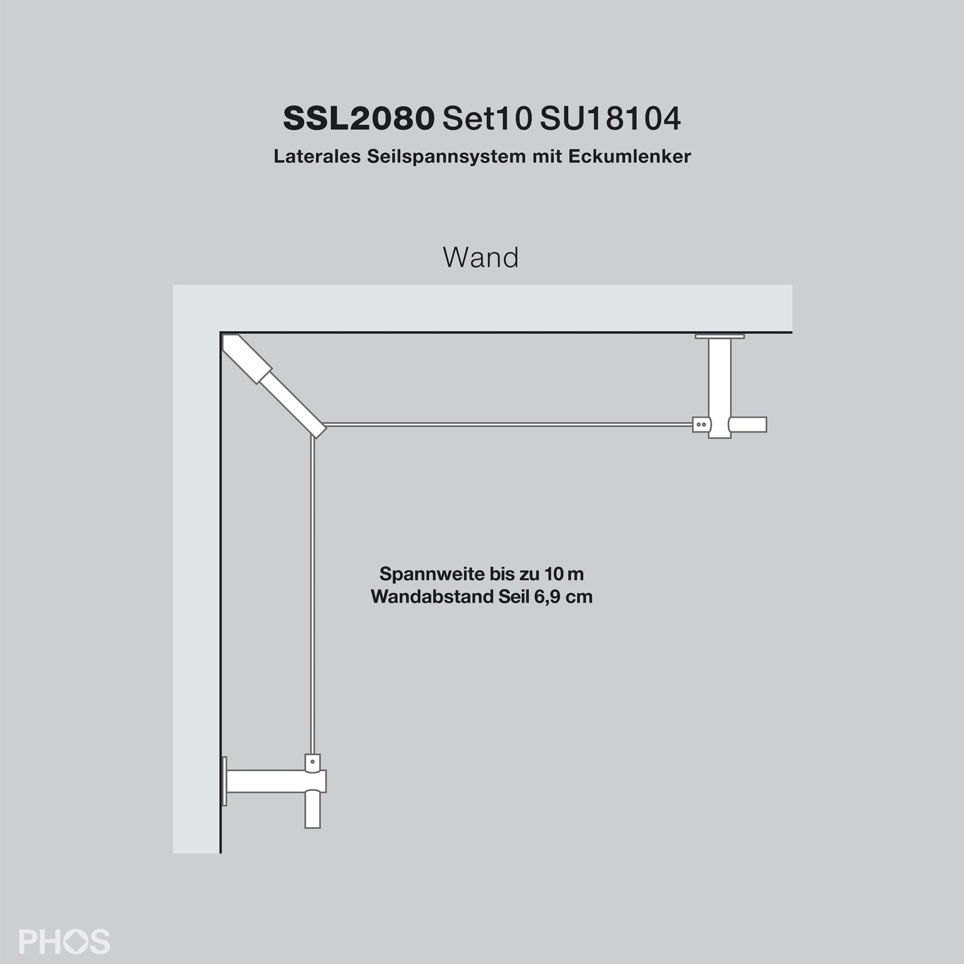 SSL2080Set10SU18104 Система боковой натяжки троса через внутренний угол, пролет до 10 м, расстояние до стены 6,9 см PHOS  - Вид №2