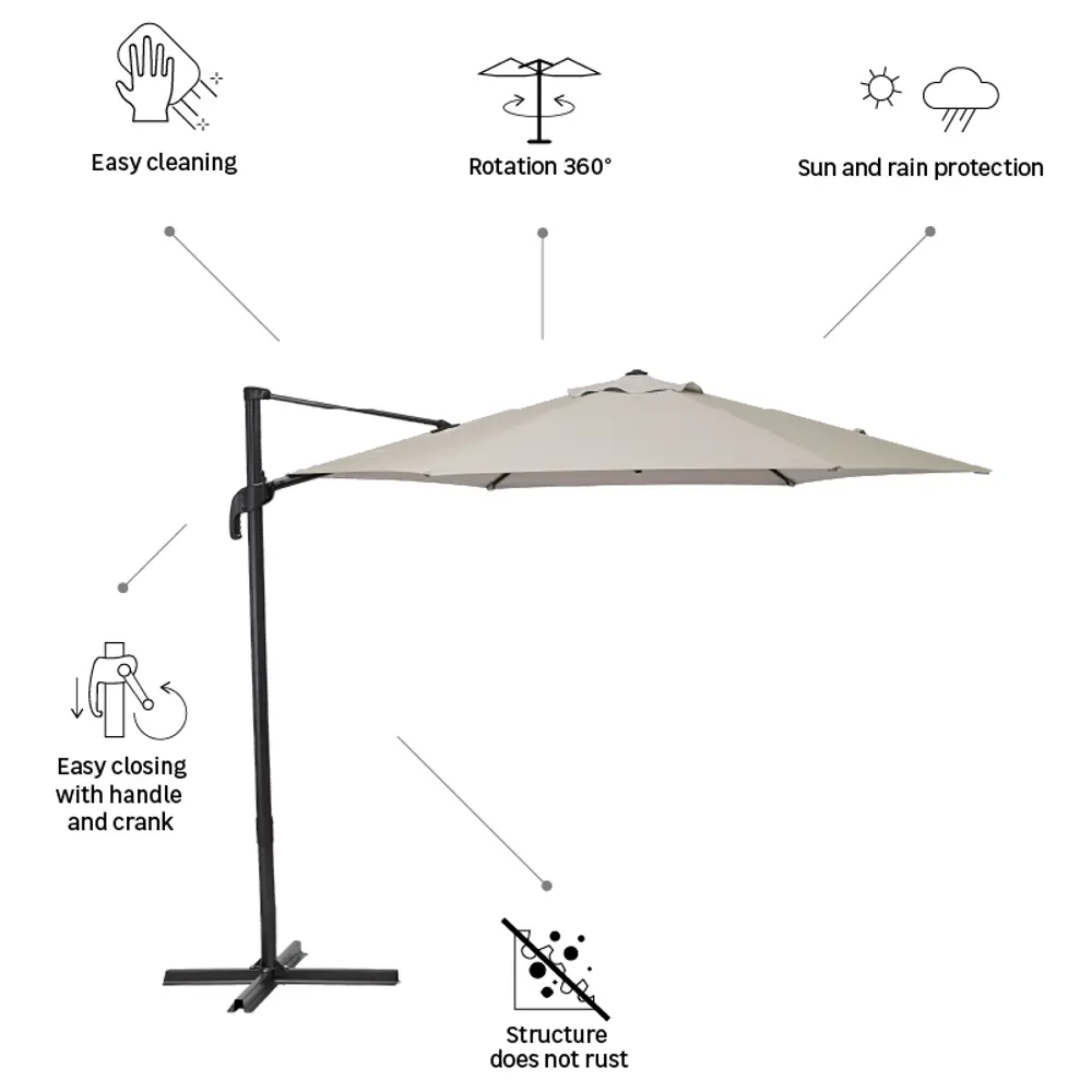 Зонт садовый BEGINIA Avea 290 см серый STLM-2070864 - Вид №19
