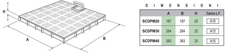 First Corporation Крышка с противоударной ручкой из ПВХ First plast Scdpm40v - Вид №1