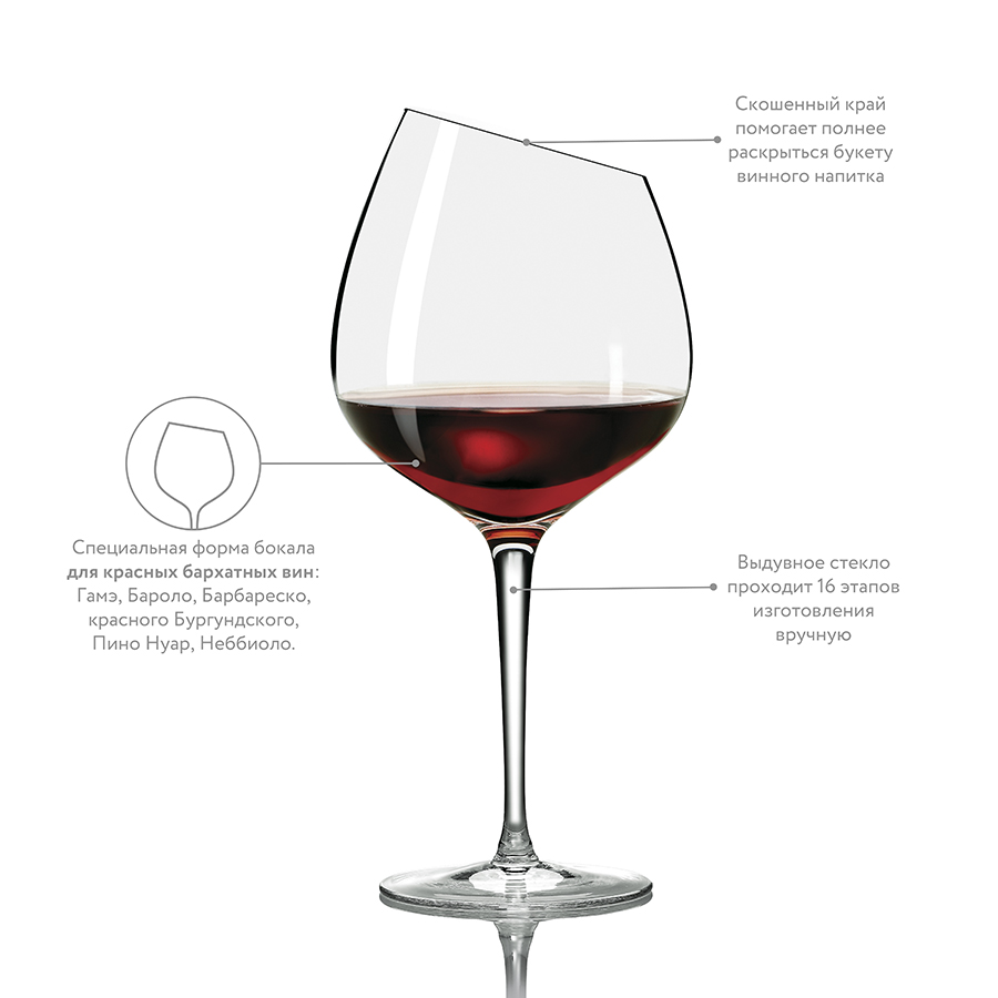541002 Бокал для бургундского, 500 мл Eva Solo  - Вид №5