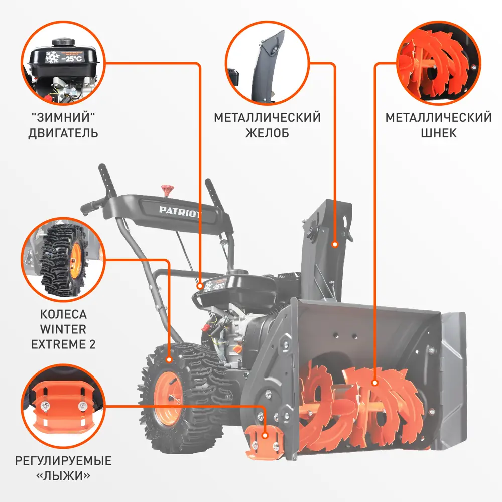 Снегоуборщик бензиновый PATRIOT PS 603 66 см 7 л.с STLM-2042543 - Вид №3