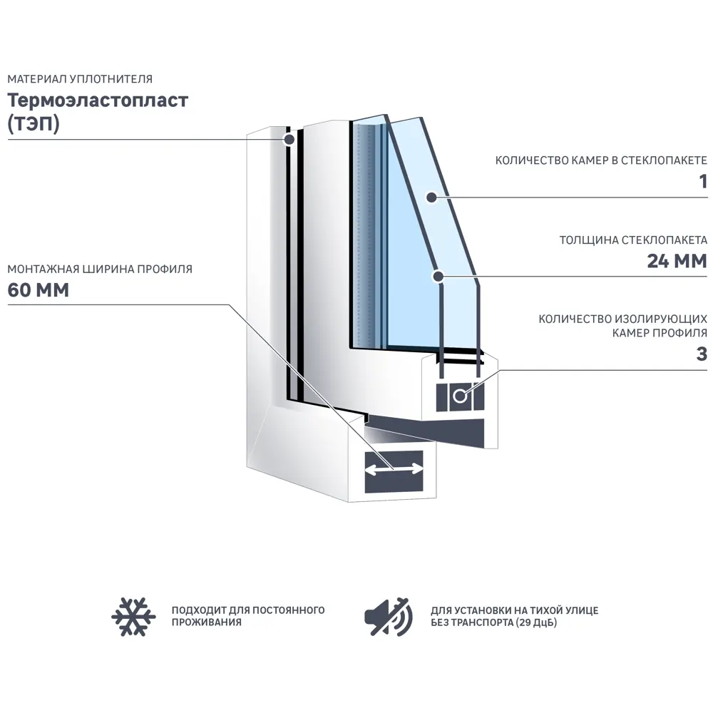 Окно пластиковое ПВХ Deceuninck одностворчатое 1270x800 мм (ВxШ) правое однокамерный стеклопакет белый/темный дуб 84506482 STLM-2166242  - Вид №4