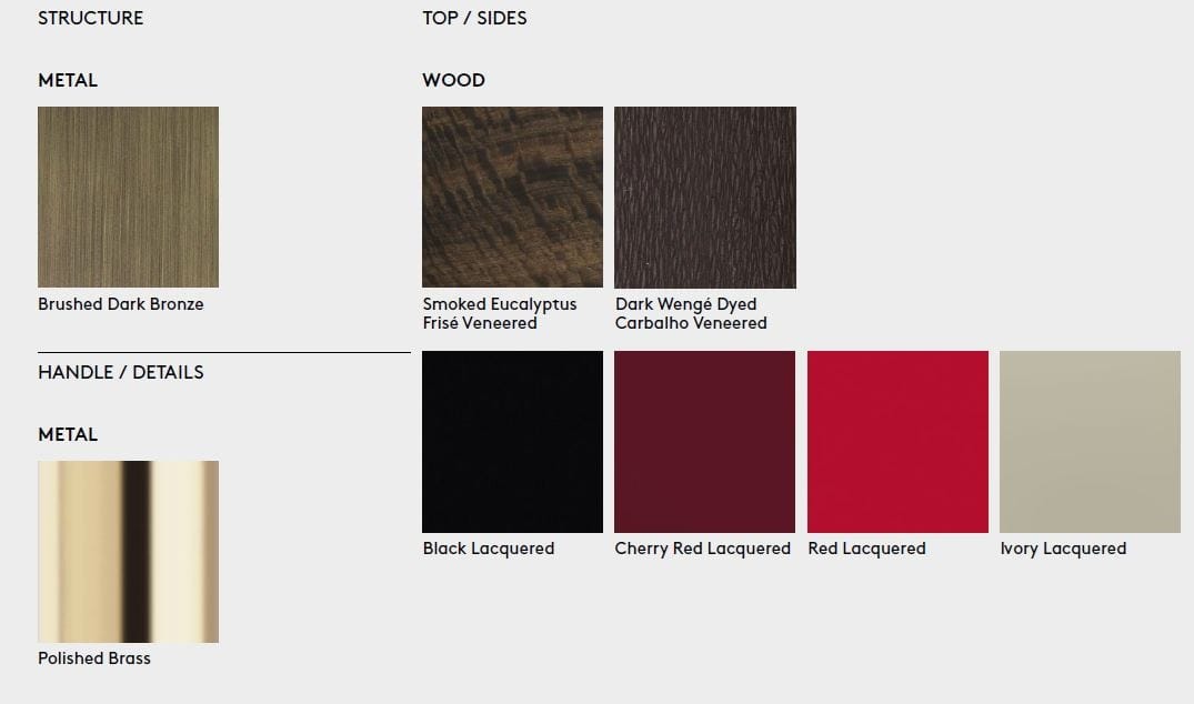 Комод из эвкалипта ETRO Home Interiors Klee ARCH-00081836 - Вид №3