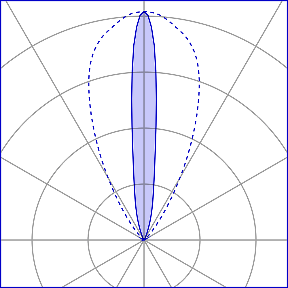 8498317 Встраиваемый в пешеходный пол Platek MINI CORNICHE Incasso   MINI CORNICHE 300 mm - LED 3000K Elliptical  - Вид №7