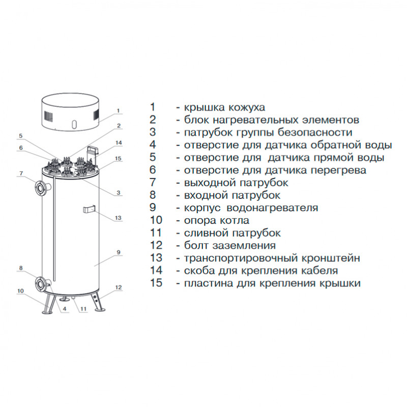 Электрический котел ZOTA Prom 400 SMART SE PROM400 - Вид №1