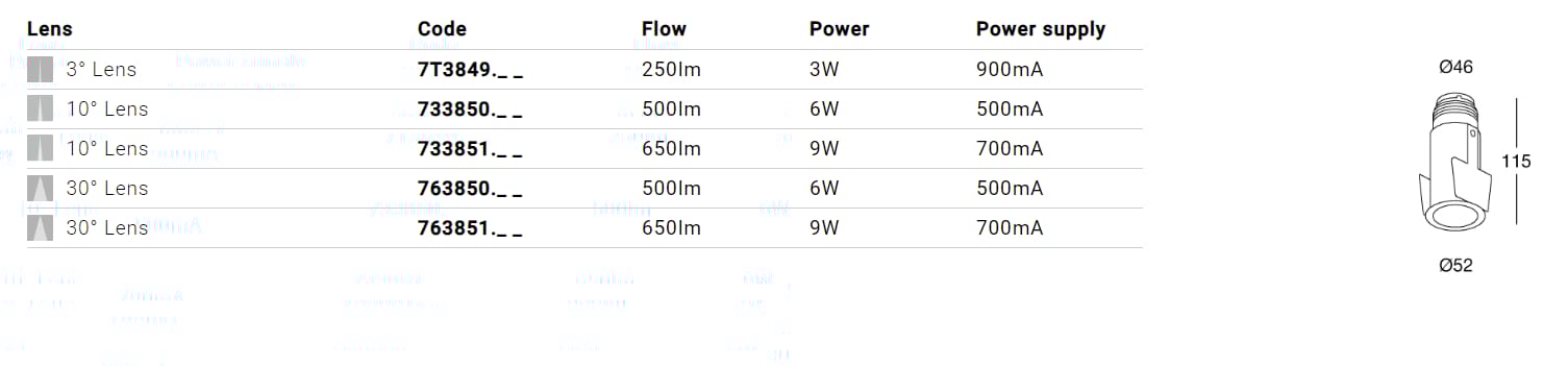 Круглый утопленный прожектор DGA тон ARCH-00146447 - Вид №5