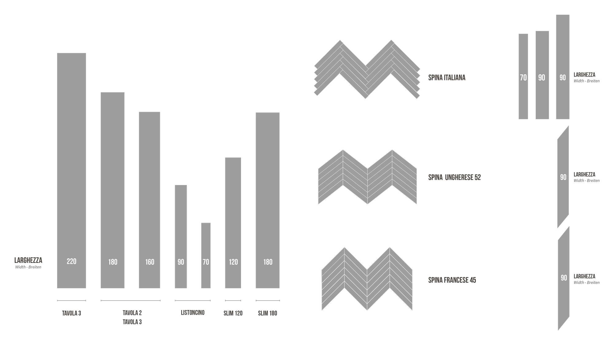 Паркет из грецкого ореха Woodco ARCH-00016285 - Вид №2