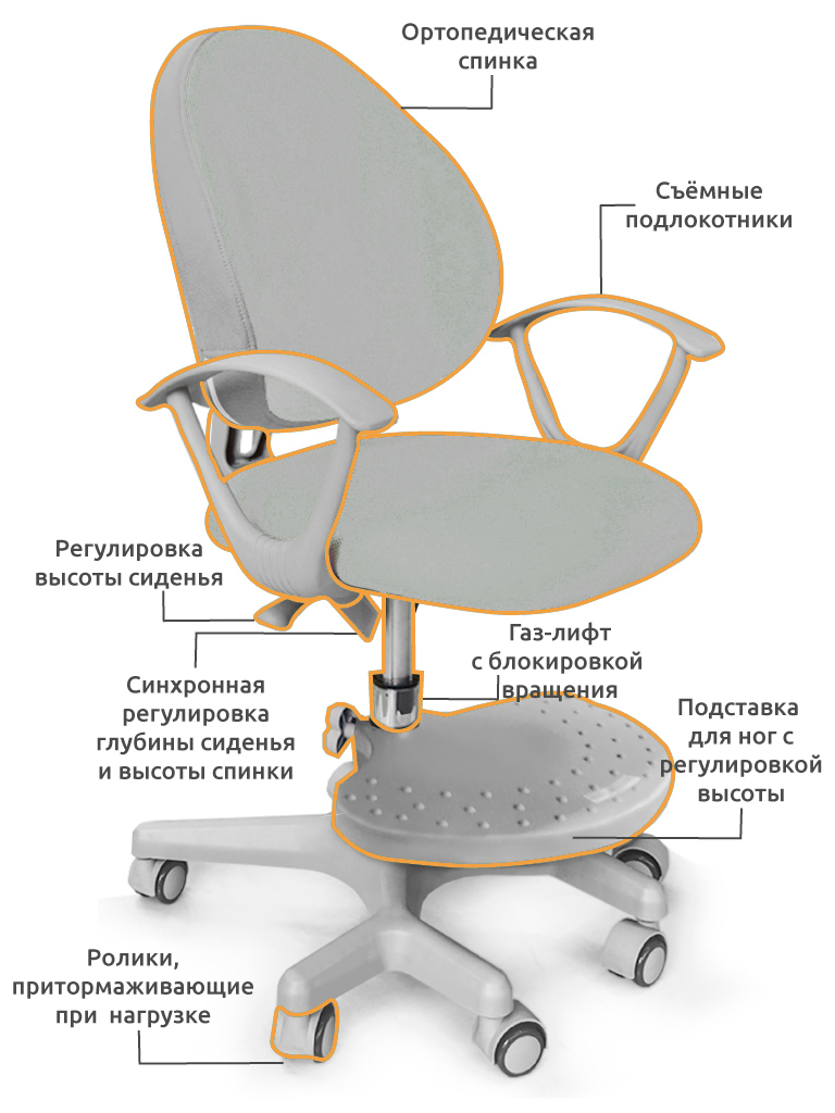 Чехол для кресла Mio Y-407 серый G MEALUX EVO  00-3947273 Серый Santreyd  - Вид №3