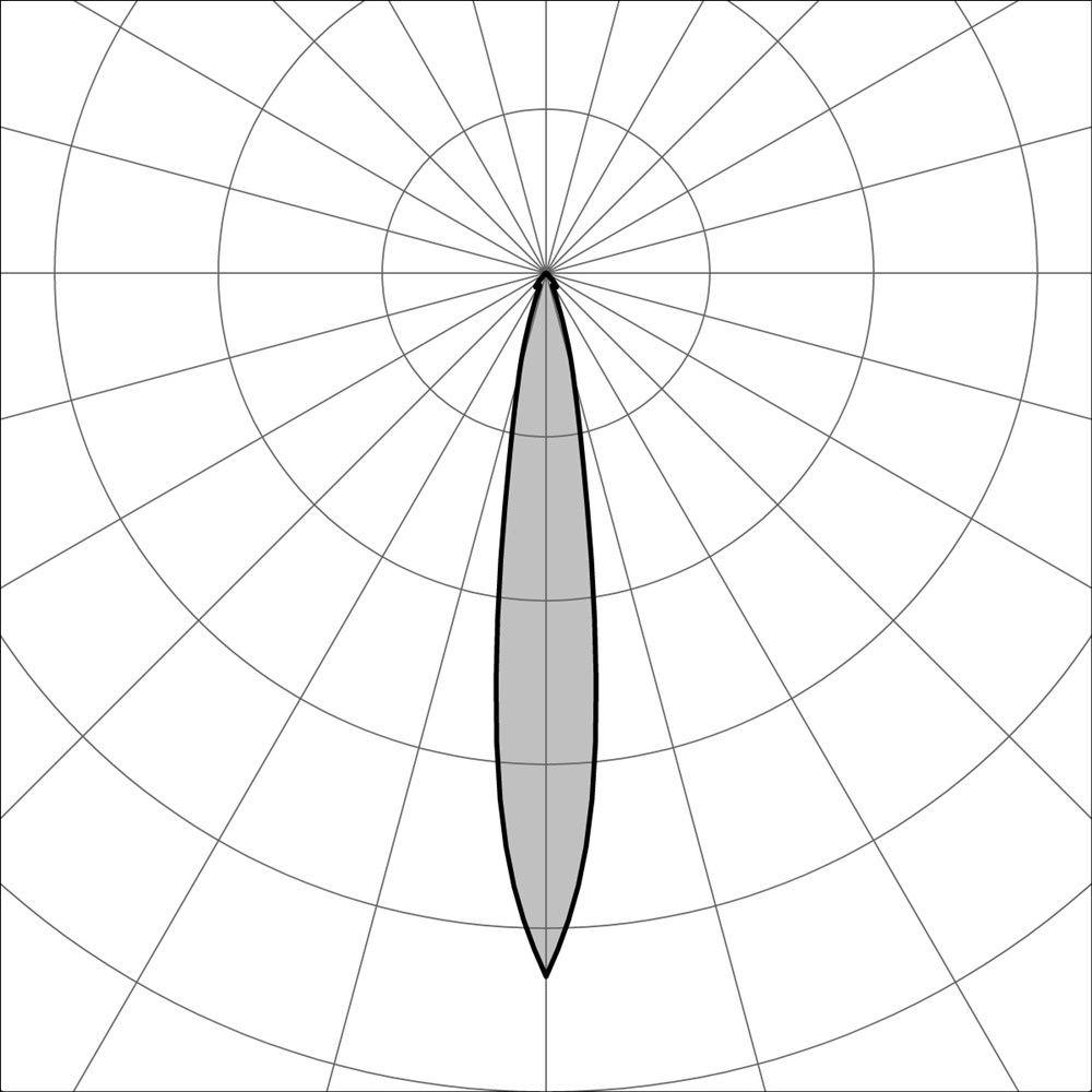 MicroSegno Spot Strap RD Ghidini Segno Spot RD .05 Темно-Cерый (Матовый)  - Вид №3