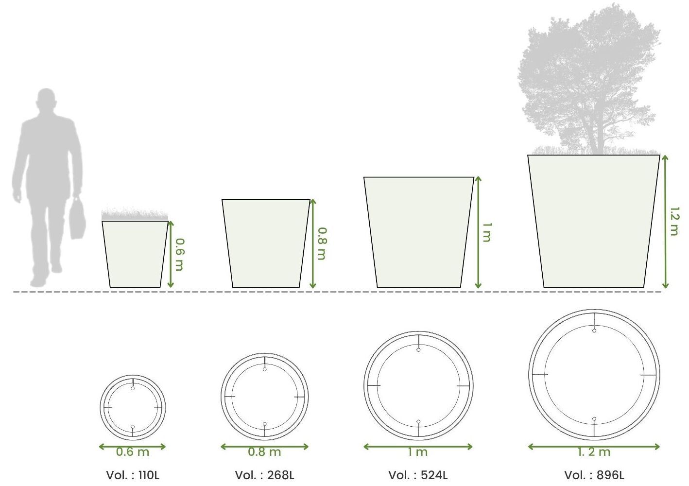 Corten™стальной круглый высокий садовый горшок Urbencéa KONIC ARCH-00082790 - Вид №2