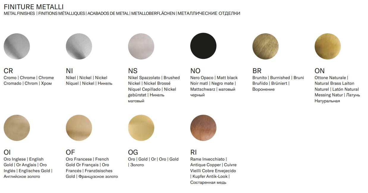 Настенная душевая колонна с ручным душем Park Avenue Astaire ARCH-00120144 - Вид №3