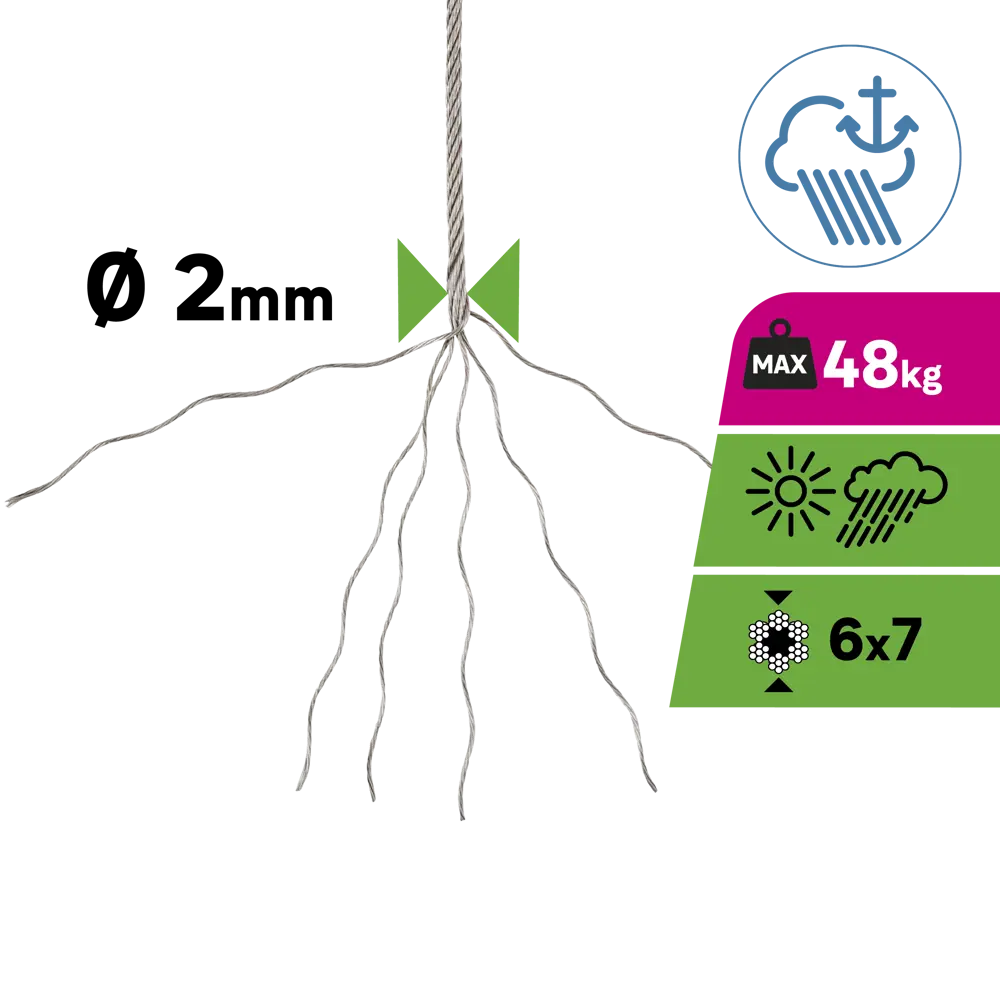Трос Standers нержавеющая сталь А4 DIN 3055 2 мм цвет серебро 10 м/уп STLM-2176008 - Вид №1