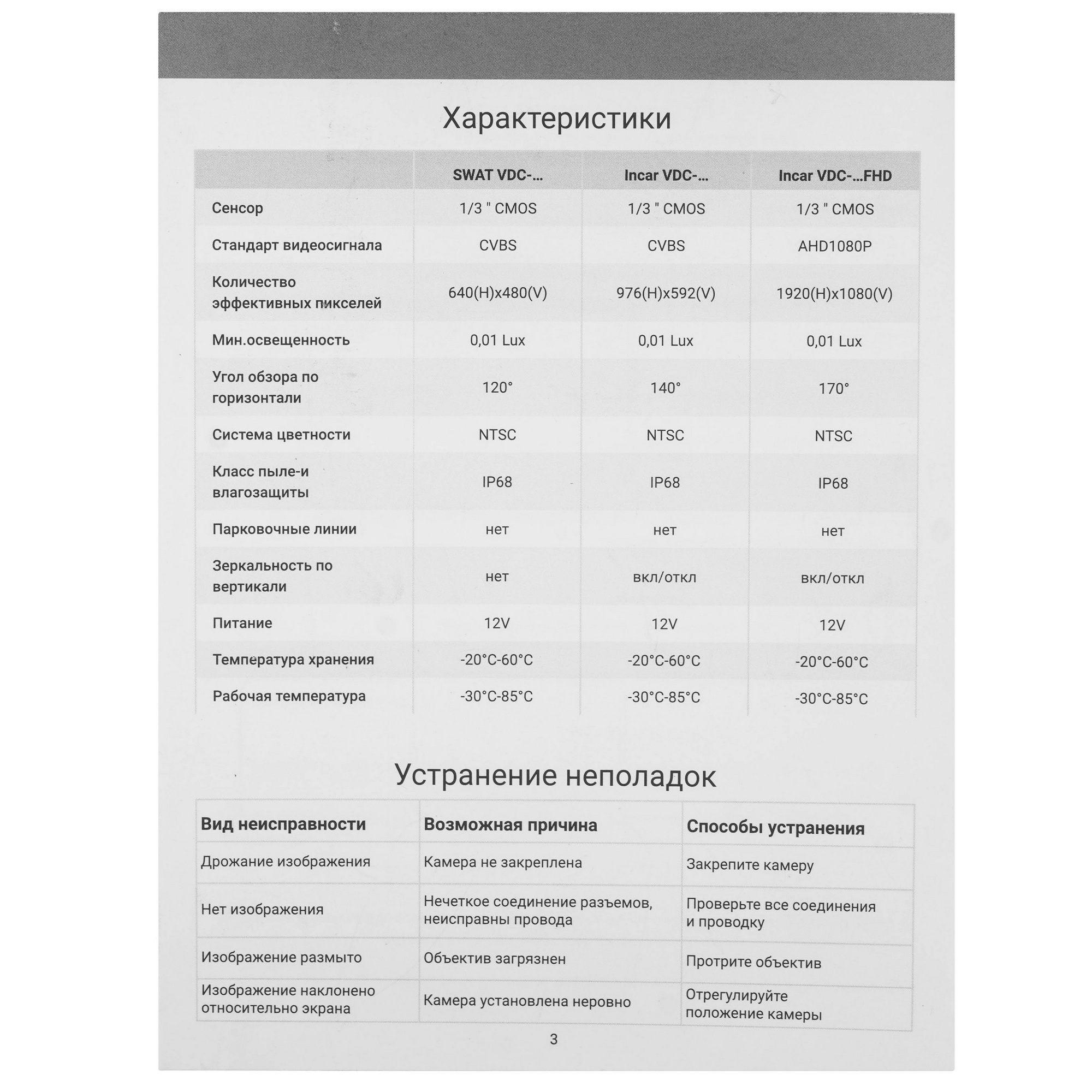 9212056 Камера заднего вида Incar VDC-002FHD STDN-0090027 - Вид №3