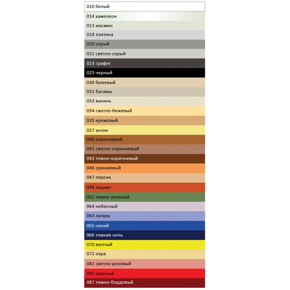 Эпоксидная затирка Основит Плитсэйв XE15E Ваниль для сложных помещений 81988824 STLM-0016623 - Вид №6