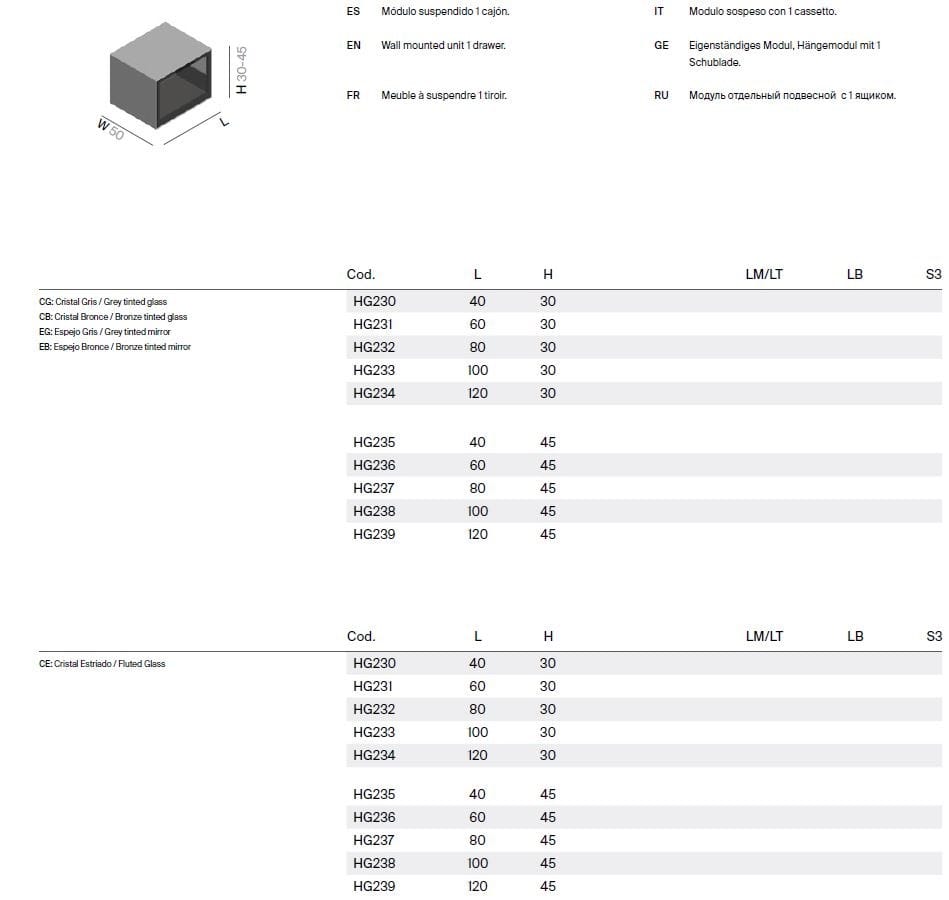 Подвесной шкаф для умывальника со встроенной раковиной Inbani Heritage ARCH-00093137 - Вид №18