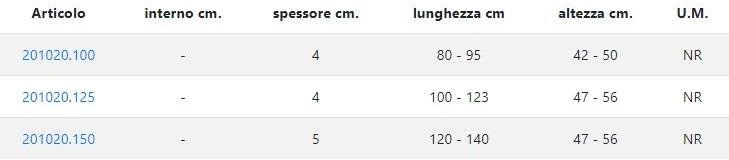 Sol.Pre.A. Сифонная яма imhoff в cls Depurazione sun-id-1374238 - Вид №1