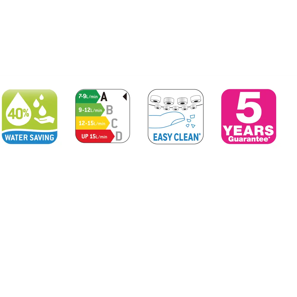 Лейка для душа Sensea Mia 1 режим цвет хром STLM-2127162 - Вид №5