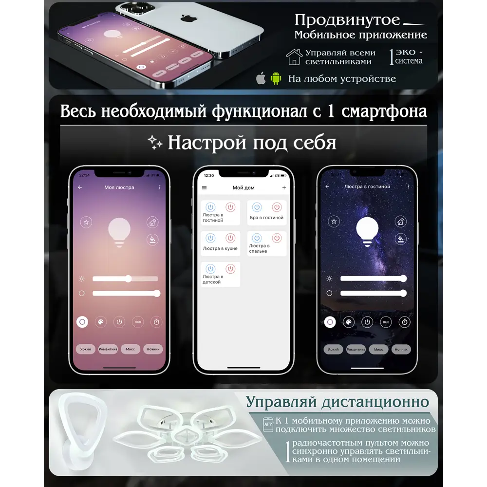 Люстра потолочная светодиодная 80 Вт с пультом управления цвет золотой Natali Kovaltseva STLM-2137197 - Вид №4