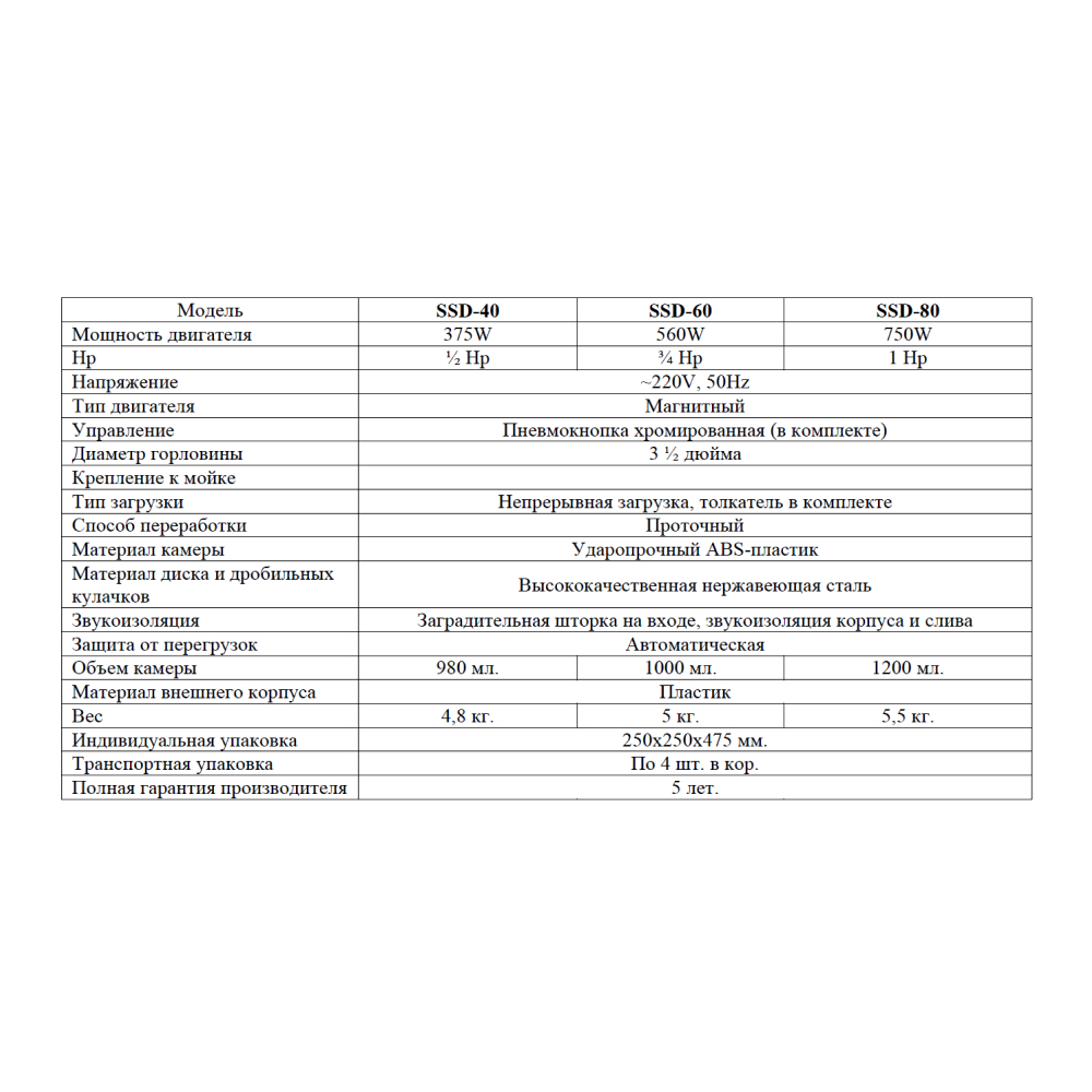 Измельчители пищевых отходов SSD-60 (3/4 Hp) SEAMAN - Вид №6