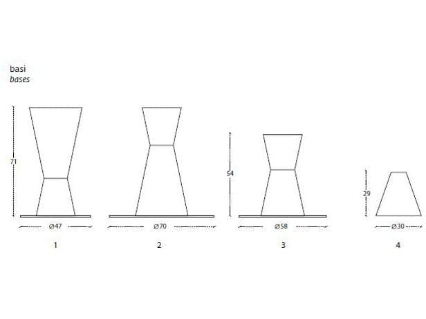 Круглый алюминиевый стол altreforme район ARCH-00066119 - Вид №8