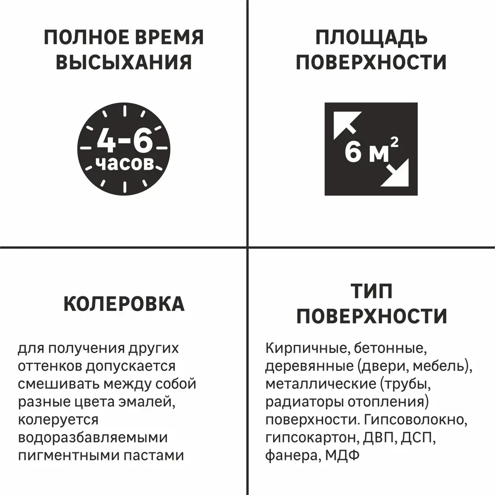 Эмаль универсальная Luxens 0.9 кг светло-серый 82063329 STLM-2039600  - Вид №3