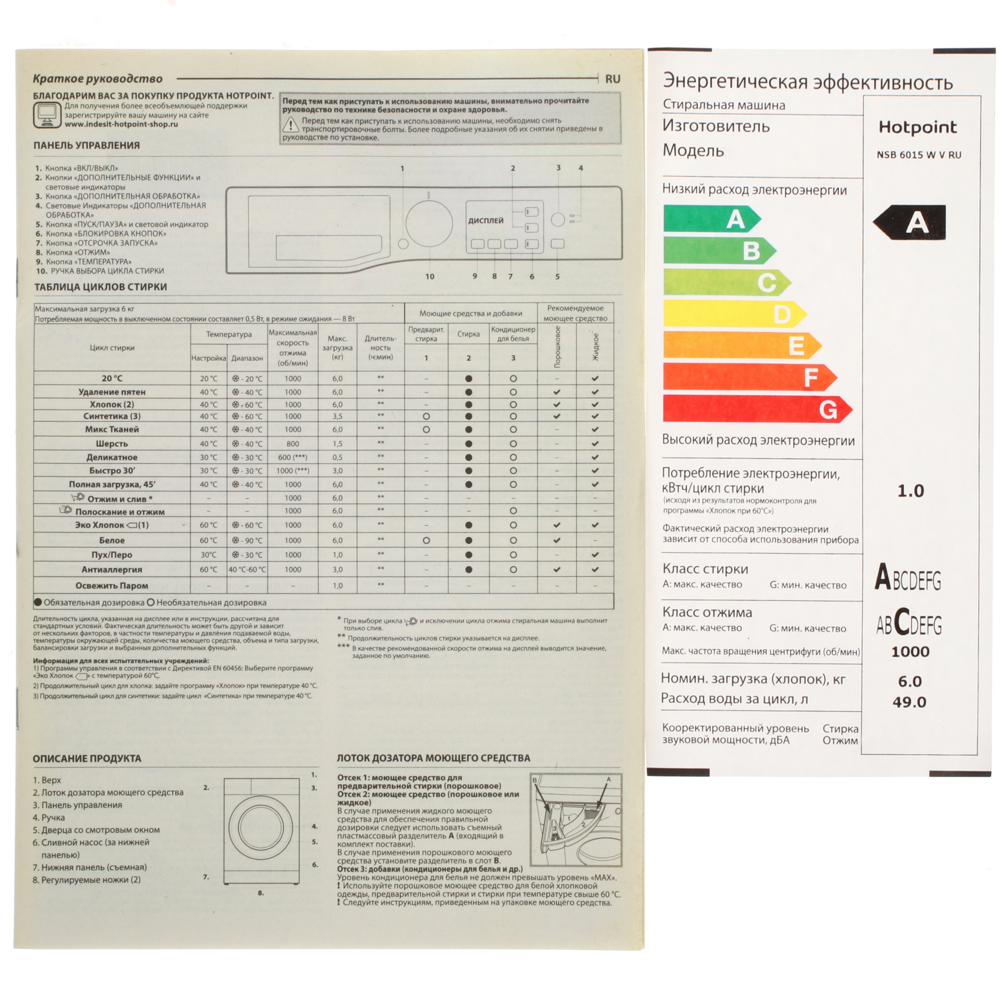 9960646 Стиральная машина Hotpoint NSB 6015 W V RU белый STDN-0050586 - Вид №11