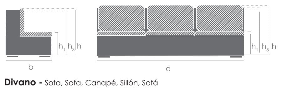 3-местный тканевый съемный садовый диван BIZZOTTO Jacinta ARCH-00090809 - Вид №13