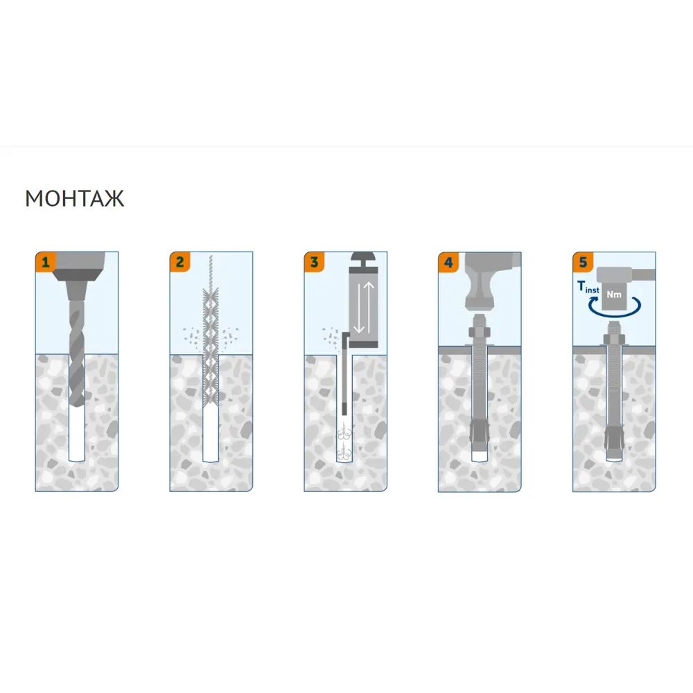 Анкер клиновой Sormat S-KA 12/20x118 мм 2 шт STLM-2163185 - Вид №1