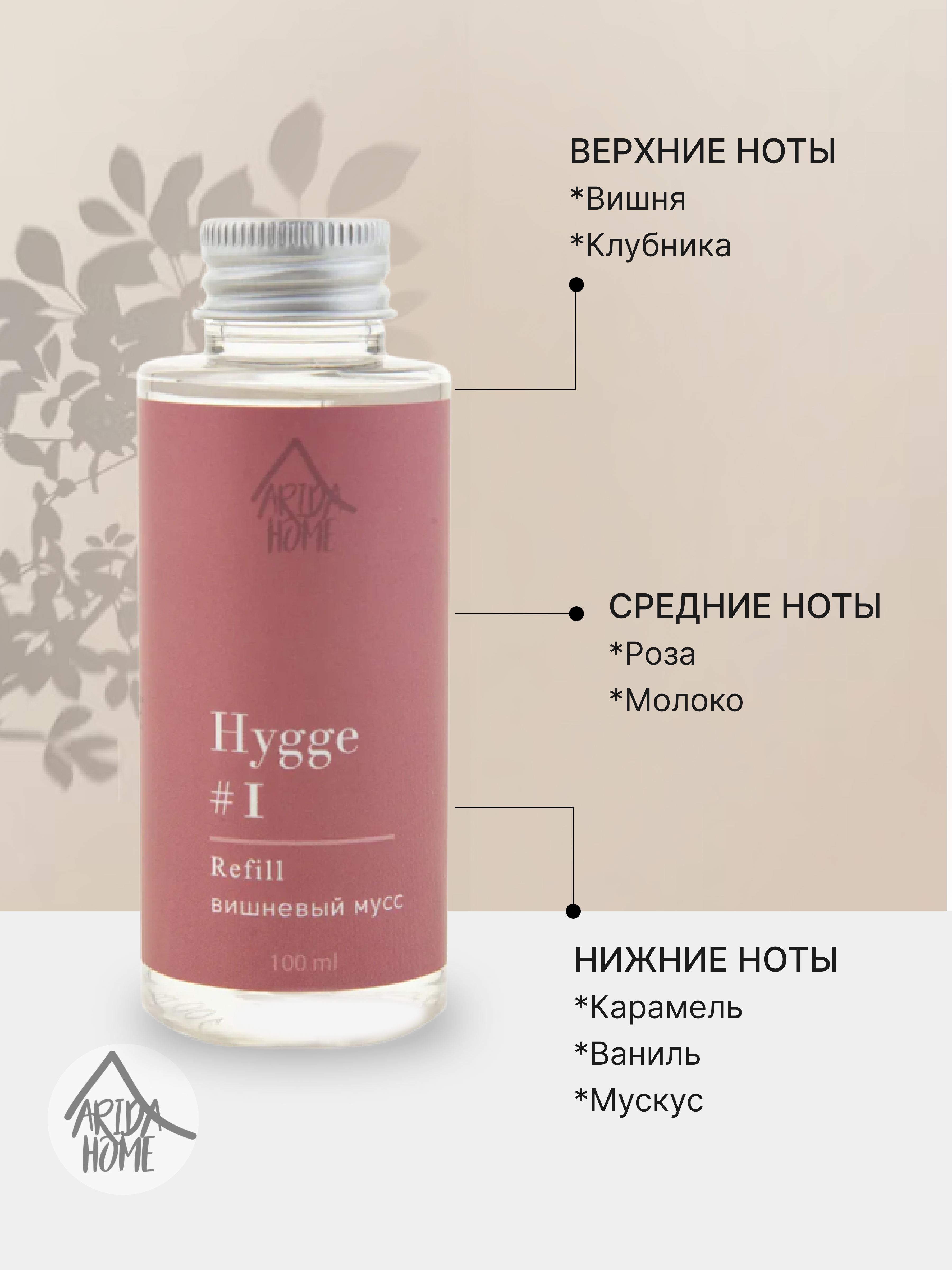 ARIDA HOME Наполнитель для диффузора Hygge Вишневый мусс 100 мл 84535184 STLM-0051607 - Вид №2