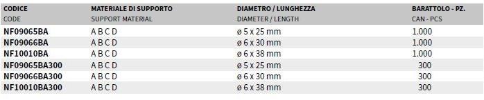 AKIFIX Пластиковая заглушка Devil™ sun-id-1439390 - Вид №4