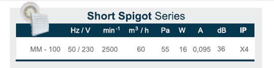 Накладной вентилятор JSC MM 100 (сверхтонкий, круг) MMOTORS sun-id-682011 - Вид №4