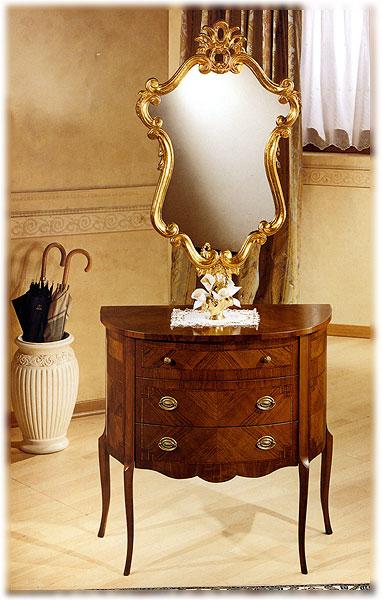 Консоль  MIRANDOLA M933 Arena