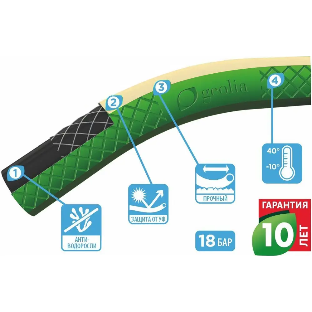 Поливочный шланг GEOLIA Standard 25м - мобильное водоснабжение для сада и авто 88492357 STLM-0964096 - Вид №2