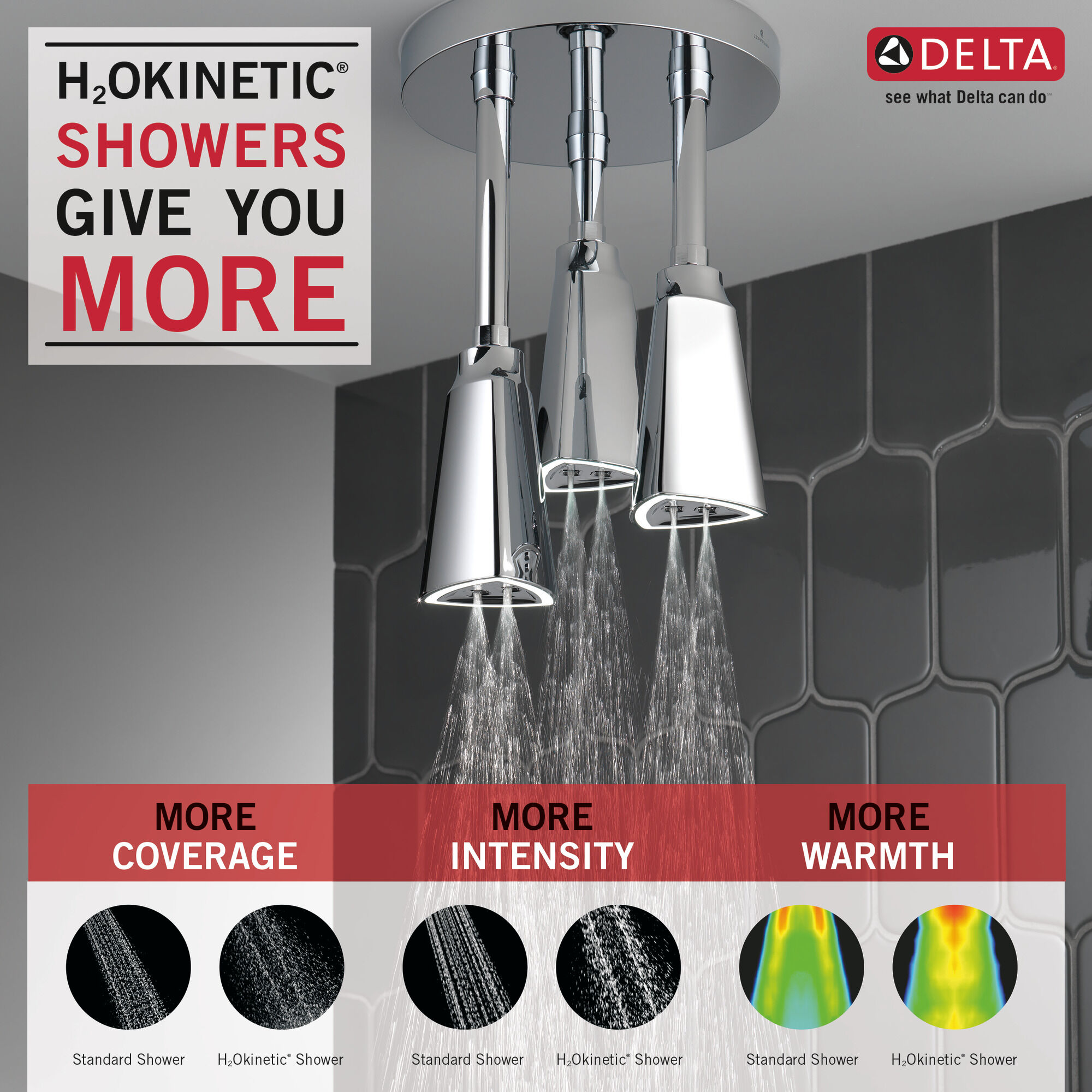 57140-25-L Подвесная душевая лейка Raincan со светодиодной подсветкой H2Okinetic® Delta Faucet Universal Showering Хром  - Вид №1