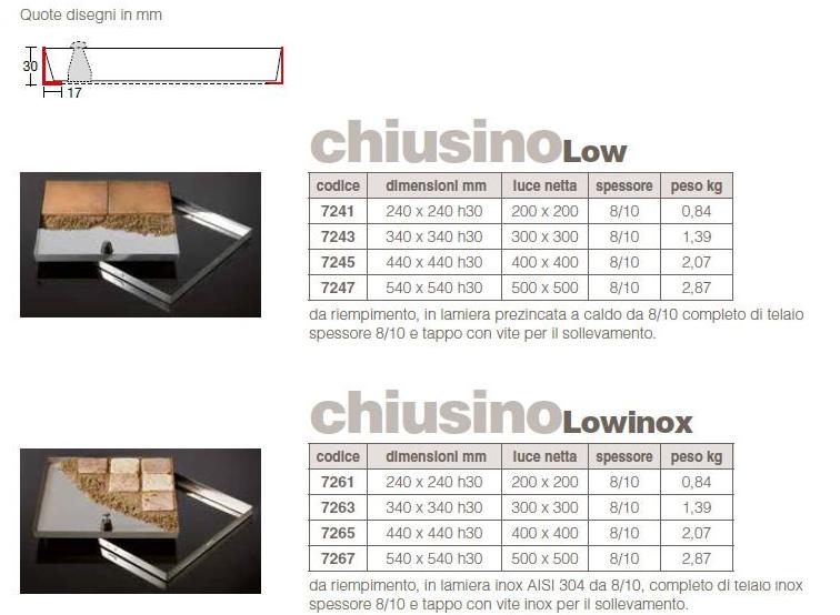 GRIDIRON GRIGLIATI Замки технического наполнения sun-id-1474134 - Вид №2