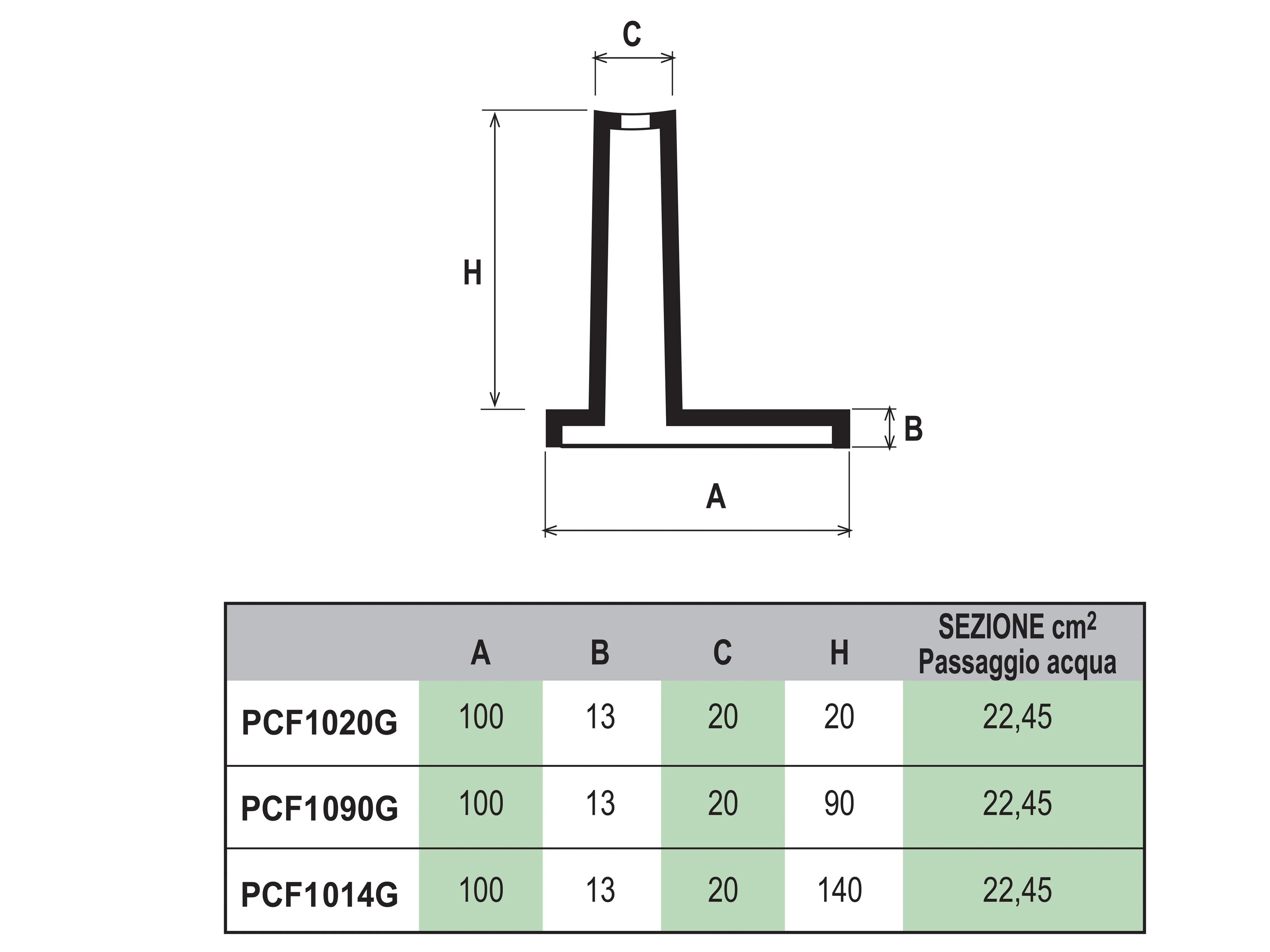 Профиль с прорезями из ПВХ First Corporation First Plast ARCH-00005963 - Вид №2