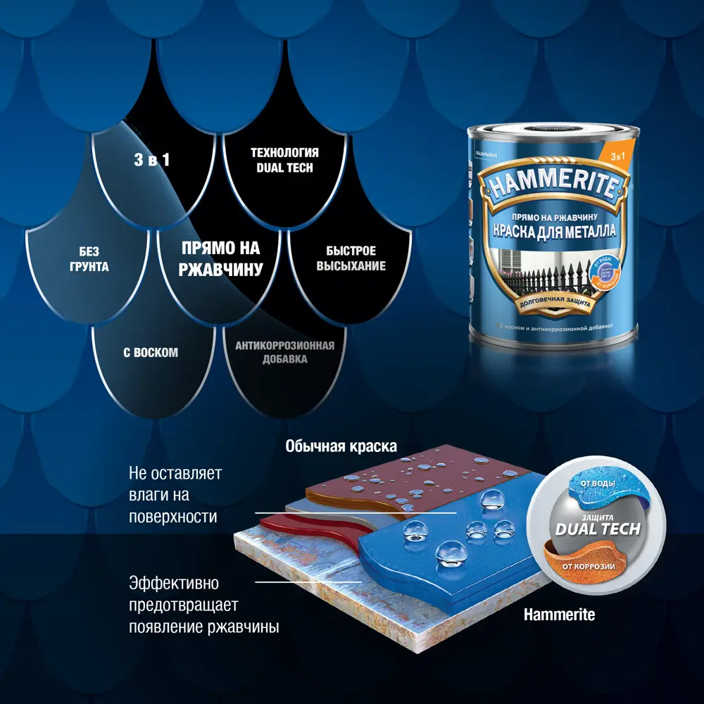 Hammerite 3в1 - антикоррозийная эмаль для металла, белый цвет 2л 87815373 STLM-0075823 - Вид №5
