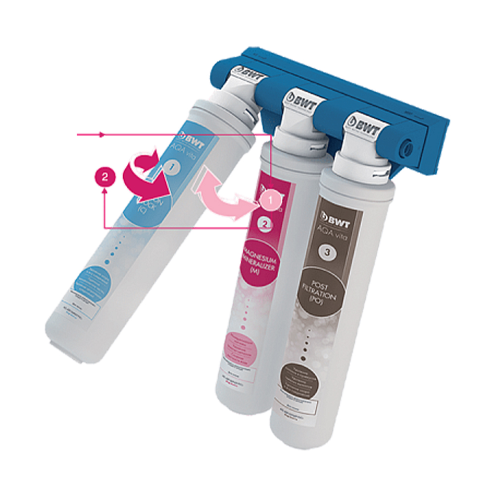 H213P00 Фильтры доочистки питьевой воды Tece  - Вид №2